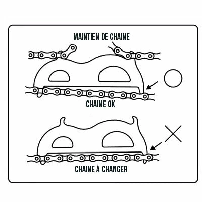 Testeur D'usure De Chaine Vélo 2 En 1 Super B 5 Testeur D'usure De Chaine Vélo 2 En 1 Super B – Image 5